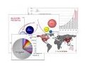 Educational Patent Landscape Reports Series